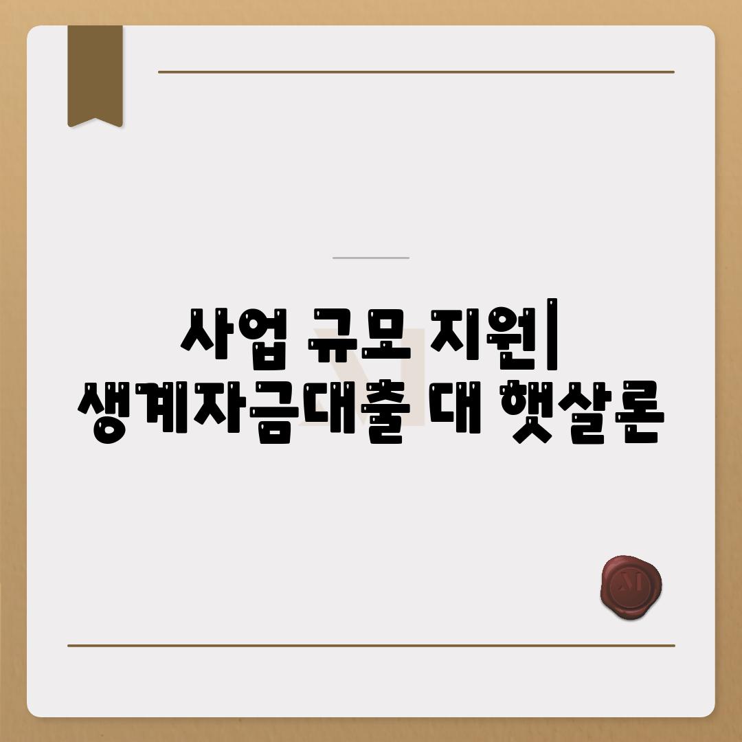 사업 규모 지원| 생계자금대출 대 햇살론