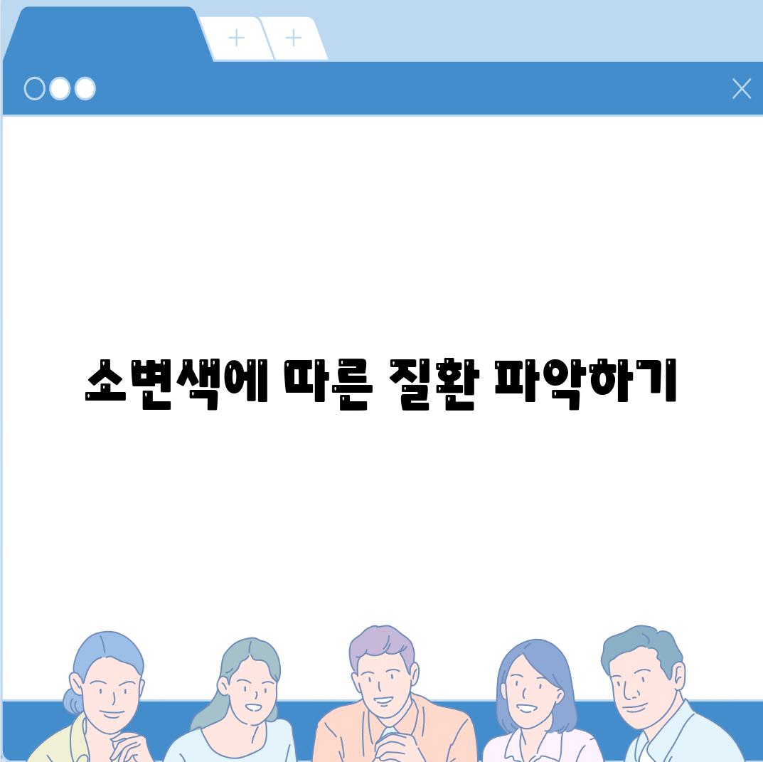 소변색에 따른 질환 파악하기