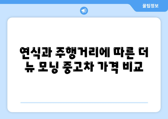 더 뉴 모닝 중고차, 가격 파악하기