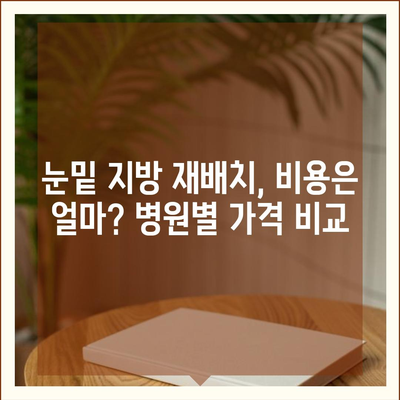 눈밑지방재배치 비용, 병원별 가격 비교 & 후기 | 눈밑 지방 재배치, 눈밑 처짐, 붓기, 회복 기간