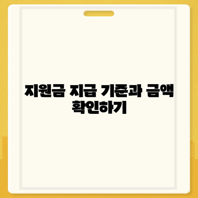 자가격리 지원금 신청, 지역별 자격 및 절차 안내 | 코로나19, 지원금, 신청 방법