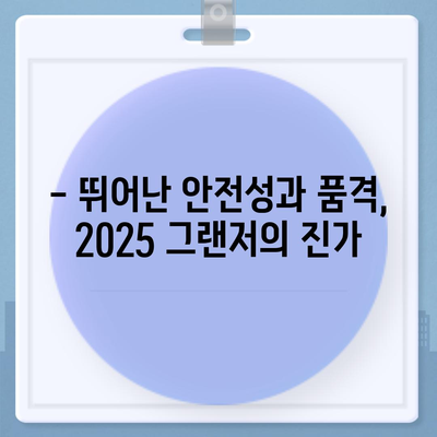 가격 상승 최소화, "2025 그랜저"의 안전하고 만족스러운 선택