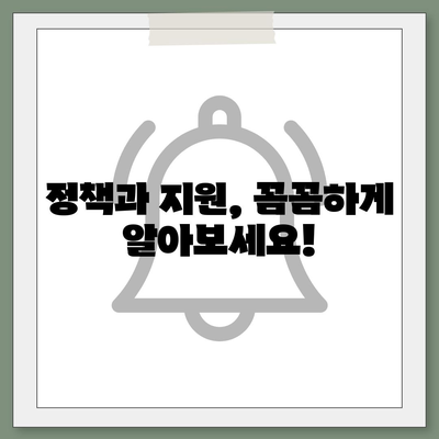 청각장애인을 위한 맞춤형 복지 서비스 가이드 | 장애인 복지, 지원 정책, 정보 접근성, 소통