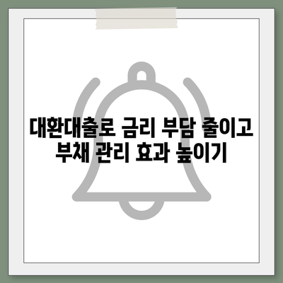 정부지원 대환대출, 나에게 맞는 상품 찾기| 조건, 절차, 추천 상품 비교 | 대환대출, 금리 인하, 부채 관리, 정부 지원