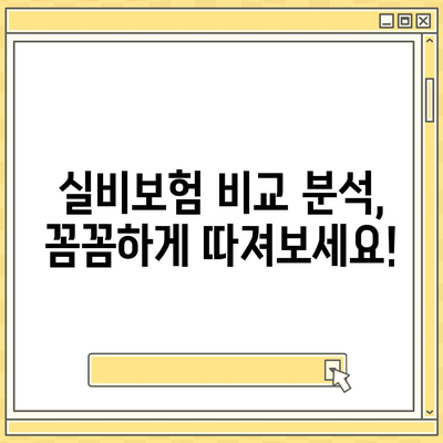 실비보험 청구, 이제 쉽고 빠르게!  🏆  추천 비교사이트 5곳 비교분석 | 실비보험, 보험금 청구, 비교 사이트, 추천, 가이드