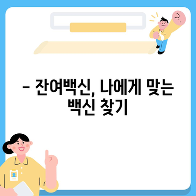 잔여백신 예약 신청, 이렇게 하면 쉽다! | 잔여백신, 예약 방법, 코로나 백신,  접종