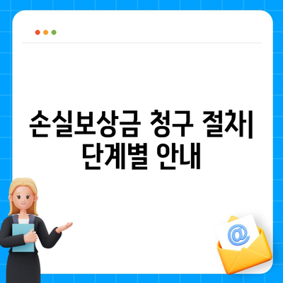 손실보상금 신청 완벽 가이드| 절차, 서류, 주의사항 | 보험, 손해, 청구, 지원