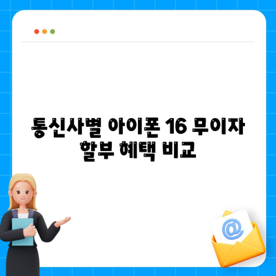 아이폰16 할부 무이자 혜택 | 자세한 안내