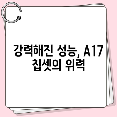 아이폰 16 프로의 7가지 핵심 변경사항