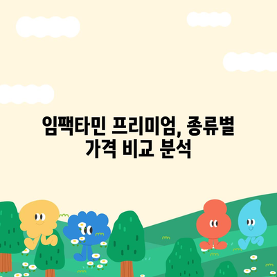 임팩타민 프리미엄 가격 비교분석 | 종류별 가격, 할인 정보, 구매 가이드