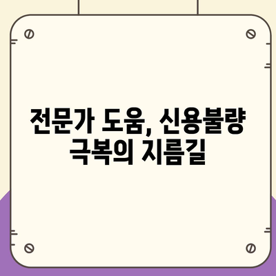 신용불량자도 가능할까? 대출 가능 여부 확인 가이드 | 신용불량, 대출, 대출상품, 금융