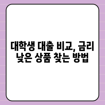 대학생 대출 꿀팁| 나에게 딱 맞는 대출 상품 찾기 | 대학생, 대출 비교, 금리, 상환, 추천