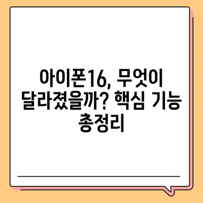 아이폰16 출시일, 가격, 디자인, 1차 출시국 총정리