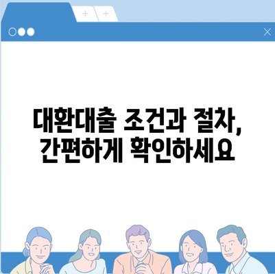 정부지원 대환대출, 나에게 맞는 상품 찾기| 조건, 절차, 추천 상품 비교 | 대환대출, 금리 인하, 부채 관리, 정부 지원