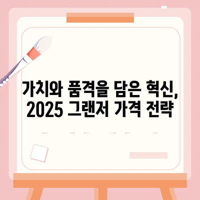 2025 그랜저 출시, 가격 최소화로 고객 만족 실현