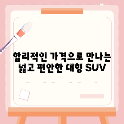 2024 포드 익스플로러, 가격이 말이 되는 대형 SUV