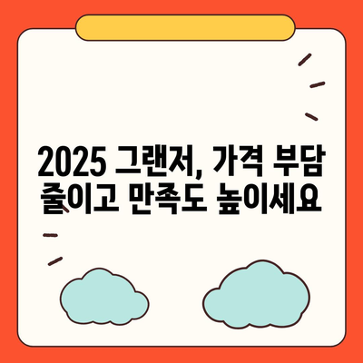 2025 그랜저 출시, 가격 상승 최소화