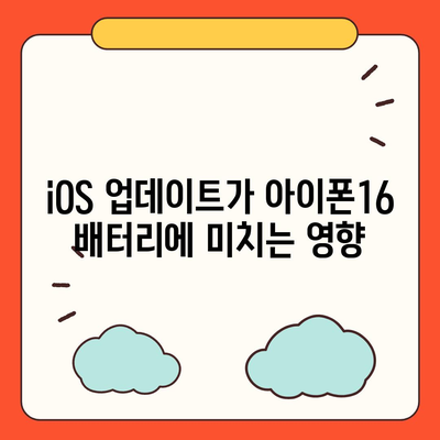 iOS 업데이트 후 아이폰16 벤치마크 결과 비교