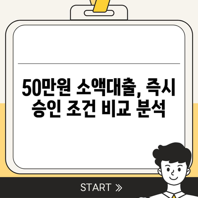 50만원 소액대출, 즉시 승인 가능한 곳! | 비교분석, 신용등급, 조건, 추천