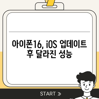 iOS 업데이트 후 아이폰16 벤치마크 결과 비교