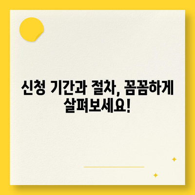 소상공인 방역지원금 신청 완벽 가이드| 자격, 신청 방법, 서류까지 한번에! | 코로나19, 지원금, 신청 안내, 서류 준비