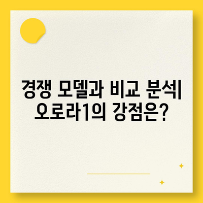 르노 오로라1의 출시일과 가격 예상