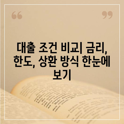 개인대출 신청, 나에게 맞는 조건 찾기 | 신용대출, 주택담보대출, 비교, 금리, 한도, 승인