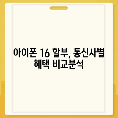 아이폰16 할부 구매 | 알아두어야 할 모든 것