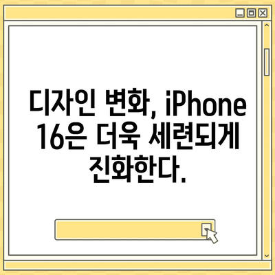 iPhone 16 색상, 디자인, 스펙 공개