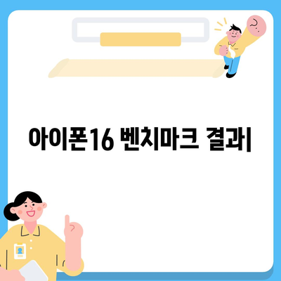 게임과 생산성 모두에서 빛나는 아이폰16 벤치마크 결과