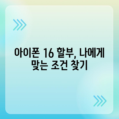 아이폰16 할부 구매 | 알아두어야 할 모든 것