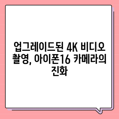 아이폰16 후면 카메라, 4K 비디오 촬영 능력 향상