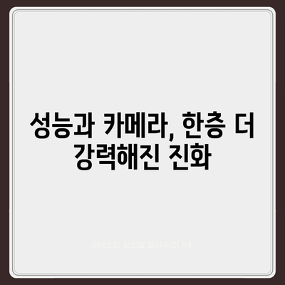 아이폰16 프로 출시일, 디자인, 기타 변화 총정리