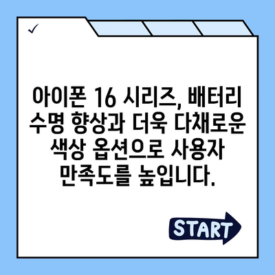 아이폰 16 시리즈의 5가지 주요 변화 | 프로와 프로 맥스의 화면 확대.