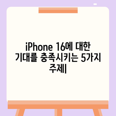 iPhone 16 색상, 디자인, 스펙 공개