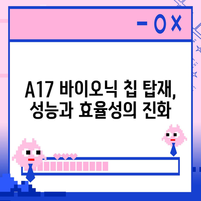 아이폰16 프로 출시일, 디자인, 기타 변화 총정리