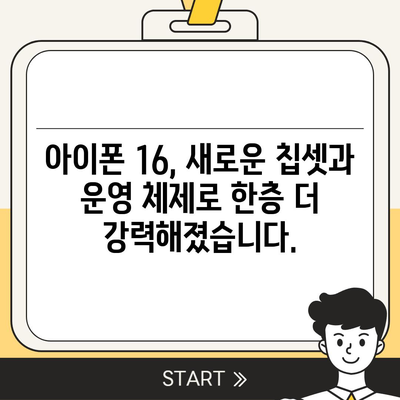 아이폰 16 시리즈의 5가지 주요 변화 | 프로와 프로 맥스의 화면 확대.