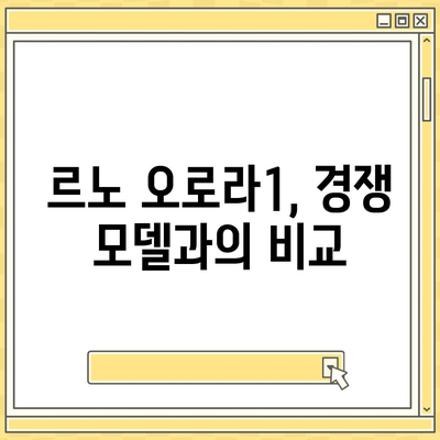 르노 오로라1, 출시일과 가격 예상