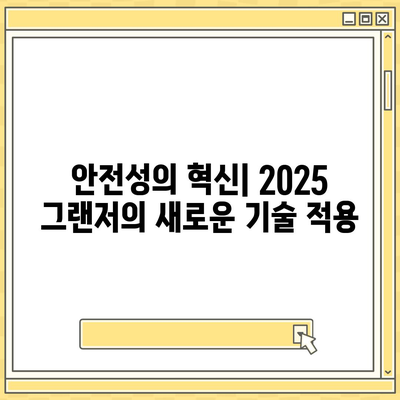 2025 그랜저, 저렴한 가격으로 안전성이 더욱 향상!