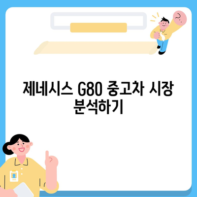 제네시스 G80 저렴하게 구매하세요!