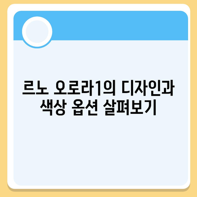 르노 오로라1, 출시일과 가격 소개