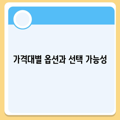 일본 경차 미쓰비시 델리카 미니, 가격과 사양 알아보기