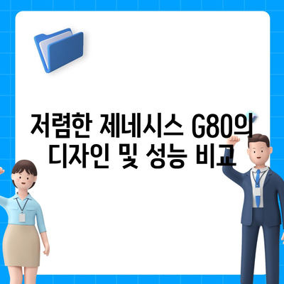 저렴한 가격의 제네시스 G80