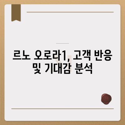 르노 오로라1, 출시일과 가격 소개