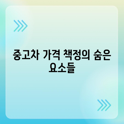 더 뉴 모닝 중고차, 새로운 방식의 가격 확인