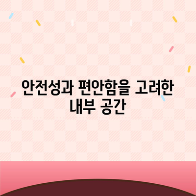 일본 경차 박스카 미쓰비시 델리카 미니, 가격 및 제원