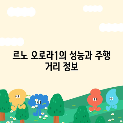 르노 오로라1 출시일과 가격, 미래의 차를 확인하세요