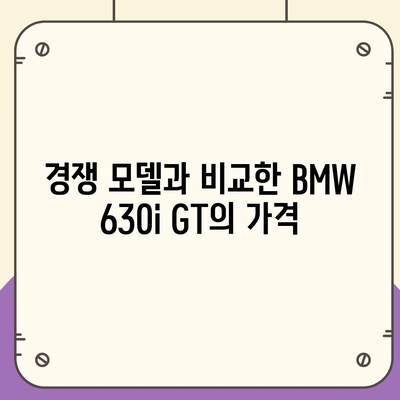 BMW 630i GT의 즉시 출고 가능한 가격