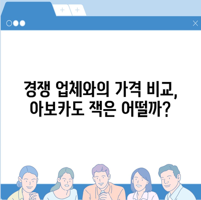 버거킹 아보카도 잭의 만족스러운 가격 대비 만족도