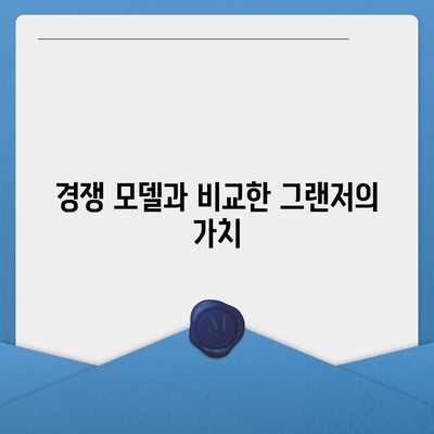 2025 그랜저의 최소한의 가격 인상 및 개선된 안전 사양